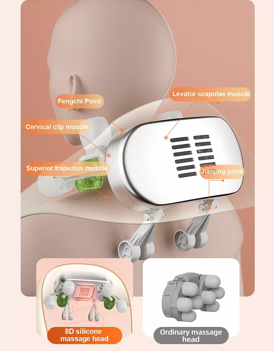 Body massager (nyakmasszírozó) - Kép 1