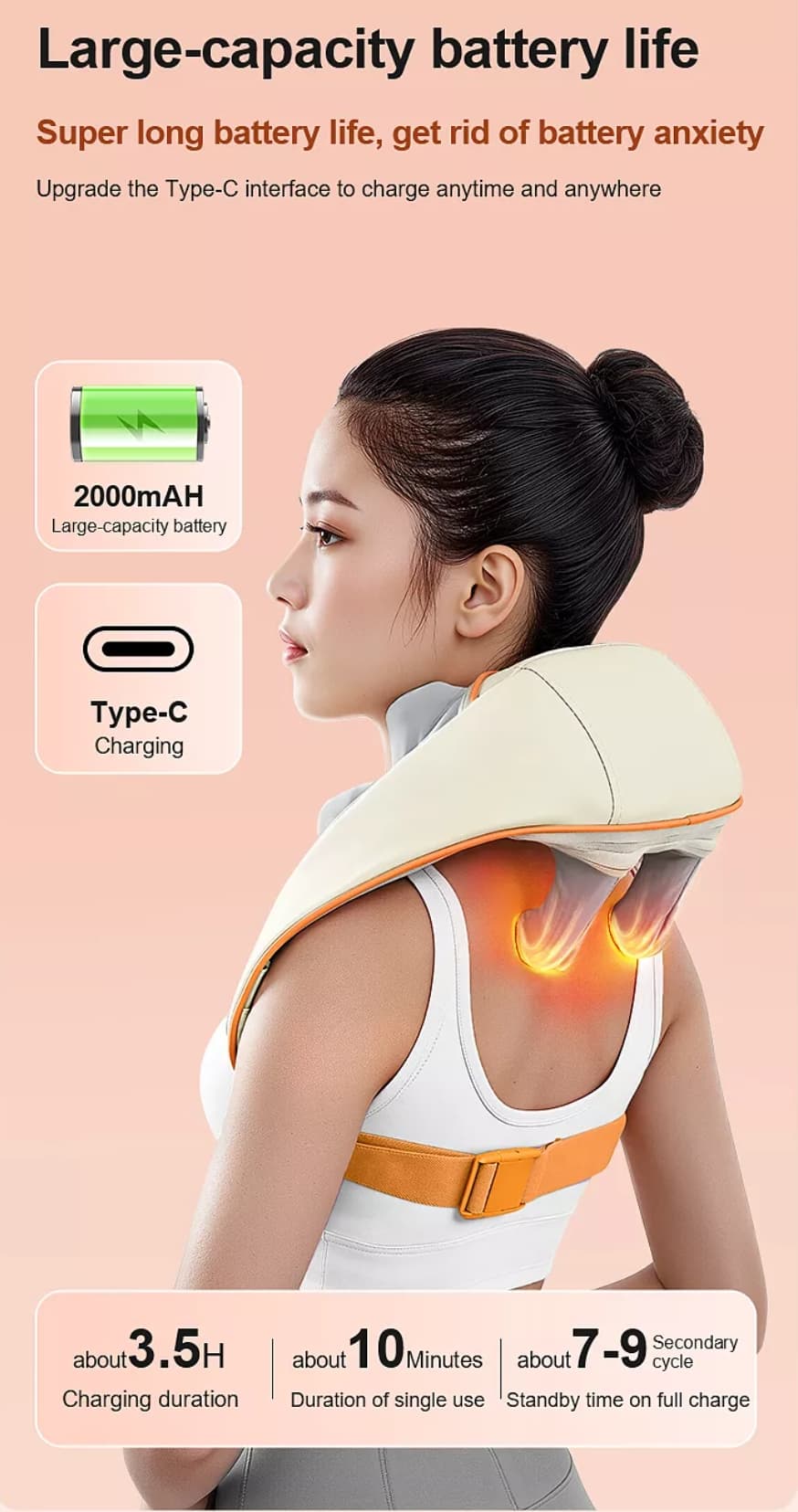 Body massager (nyakmasszírozó) - Kép 6